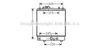 AVA QUALITY COOLING OLA2542 Radiator, engine cooling